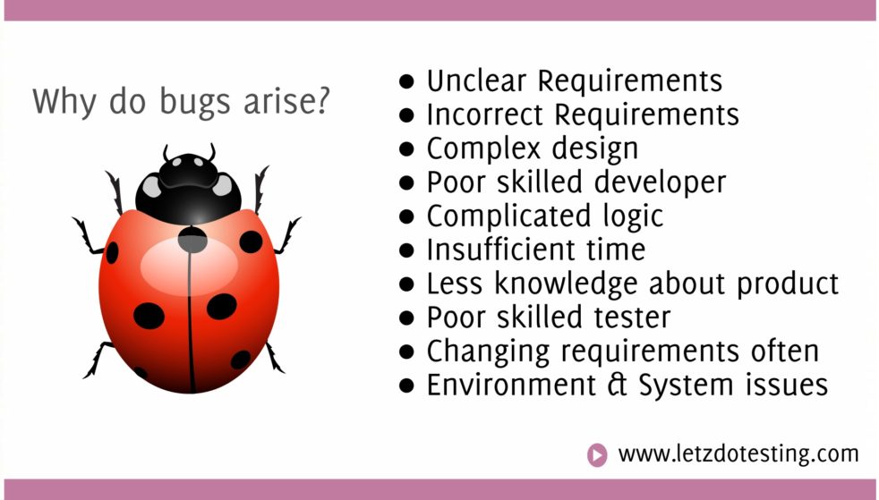 Types Of Bug In Software Testing With Example